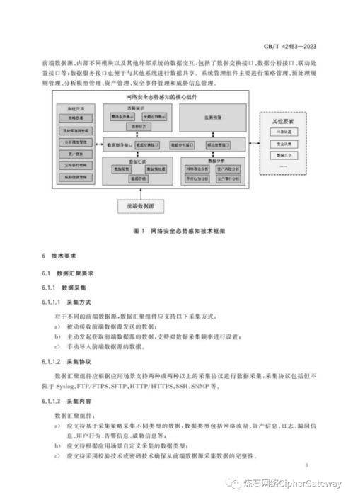 速下载 12项网络与数据安全新国标全文公开
